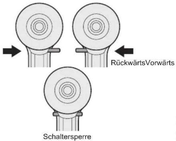 PANASONIC EY7271 - Umschalten und Betätigungs des Vorwarts-/Rückwartshebels - 1