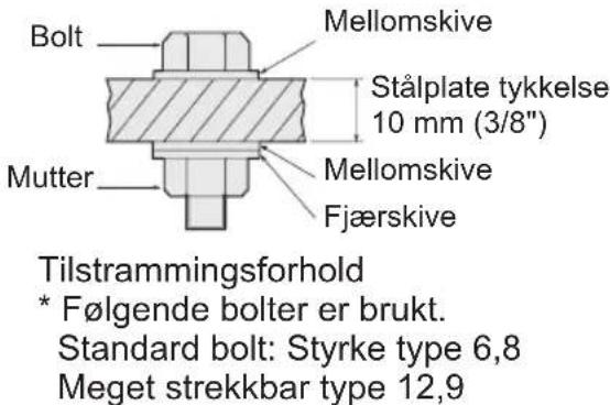 PANASONIC EY7271 - 1) Spenning - 3