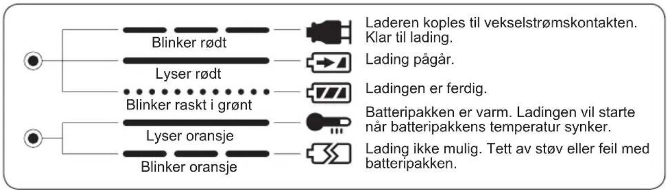 PANASONIC EY7271 - LAMPEINDIKATORER - 1