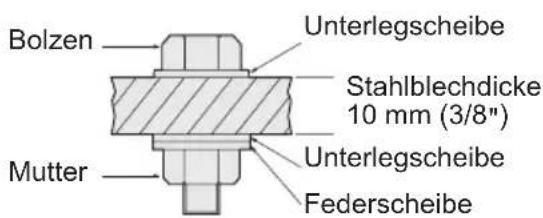 PANASONIC EY7271 - 1) Spannung - 3