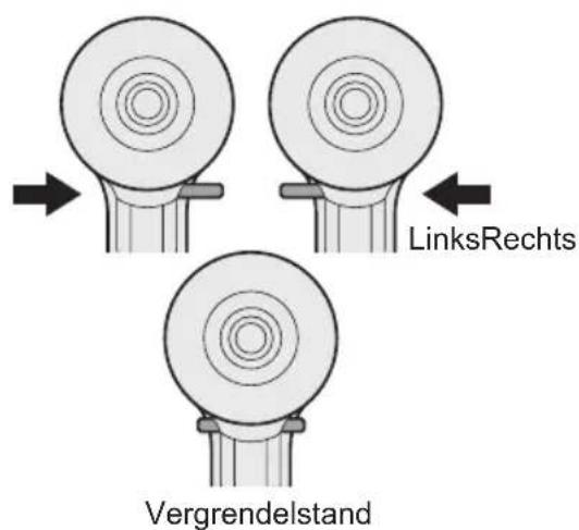 PANASONIC EY7271 - Bediening van de startschakelaar en de links/rechtsschakelaar - 1
