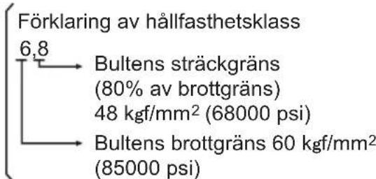 PANASONIC EY7271 - 1) Spanning - 4