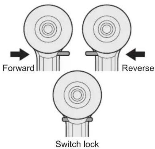 PANASONIC EY7271 - Switch and Forward/Reverse Lever Operation - 1
