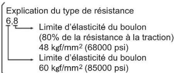 PANASONIC EY7271 - 1) Tension - 4