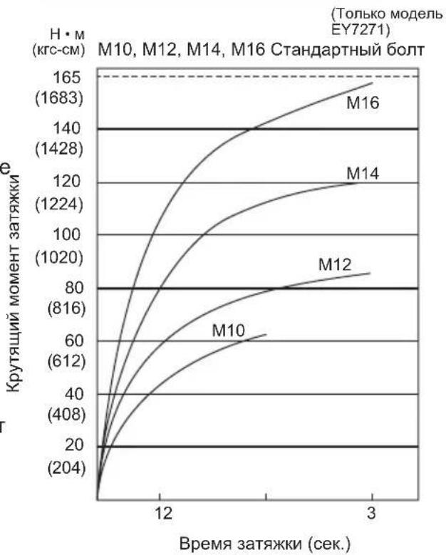PANASONIC EY7271 - YcNoBn3aTgK6oJTa - 1