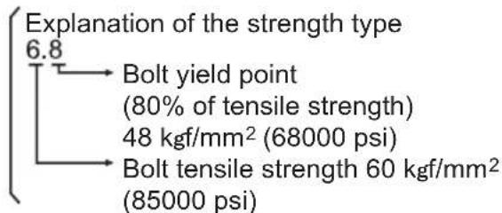 PANASONIC EY7271 - 1) Voltage - 4