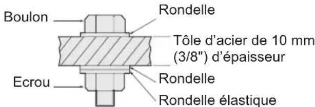 PANASONIC EY7271 - 1) Tension - 3