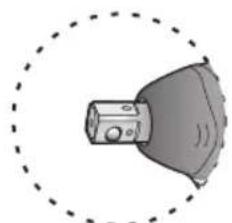 PANASONIC EY7271 - 3