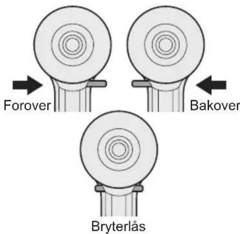 PANASONIC EY7271 - Bruk av forover-/bakoverbry-ter - 1