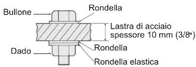 PANASONIC EY7271 - 1) Tensione - 3