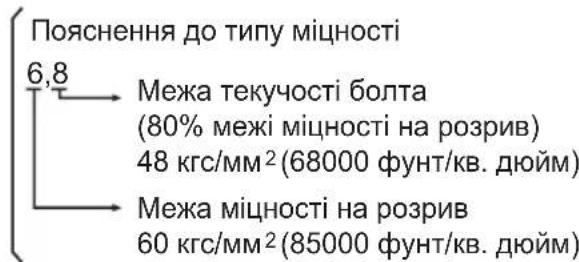 PANASONIC EY7271 - ФakTopи, со ВлпьаOTь на КруTNьн MOMeHT 3aTЯЖКИ - 4