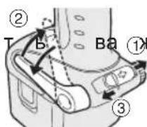 PANASONIC EY7271 - Uo6 BCTaHOBNTN KyT NOBOPOTY NORCHORO KpIoka cnDITKvETbCRA - 1