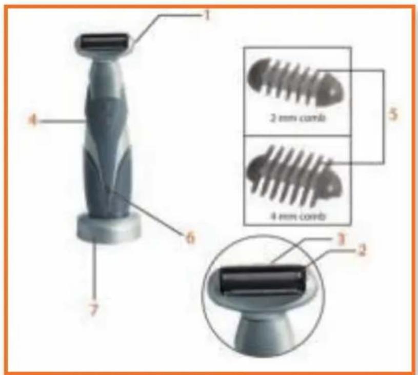 LANAFORM Body Hair Clipper - LIMITLIGARANTI: - 1