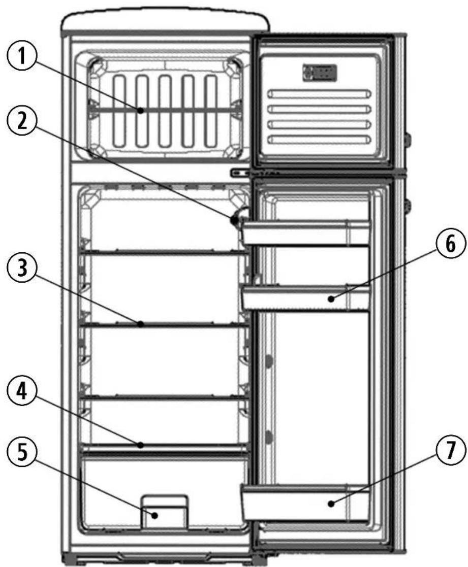 SEVERIN RKG 8930 - Konfiguracja - 1