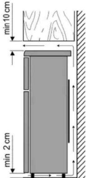 SEVERIN RKG 8930 - Ventilazione - 1