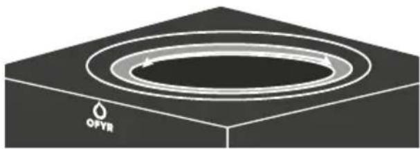 Ofyr Classic Storage - INSTRUCTIONS DE MONTAGE - 10