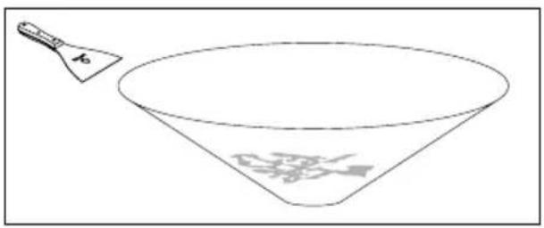 Ofyr Classic Storage - THE CONE - 1