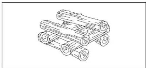 Ofyr Classic Storage - MAKE A FIRE - 1