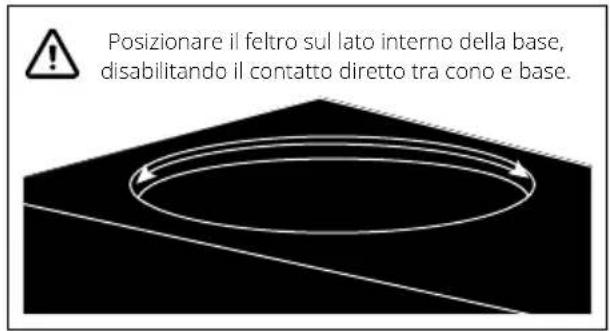 Ofyr Classic Storage - ISTRUZIONI PER IL MONTAGGIO - 4