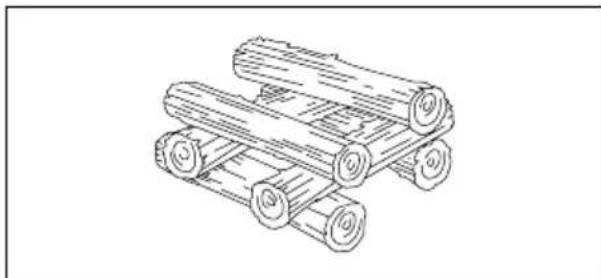 Ofyr Classic Storage - FEUER MACHEN - 1