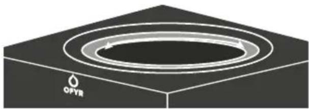 Ofyr Classic Storage - SCHWARZE MODELLE- FILZ MONTIEREN CONCRETE - FILZ MONTIEREN - 2