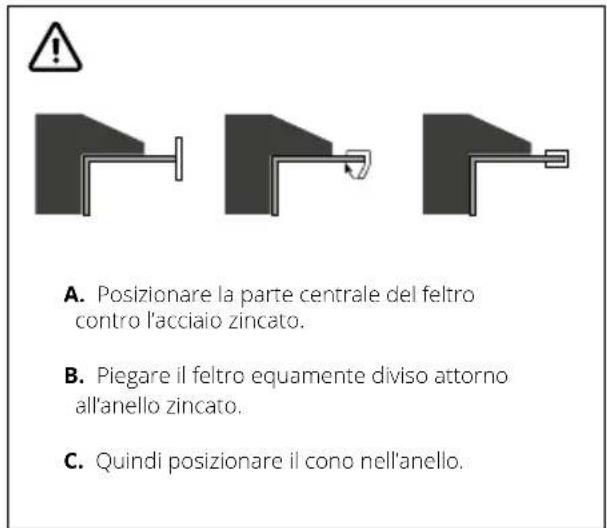 Ofyr Classic Storage - ISTRUZIONI PER IL MONTAGGIO - 12