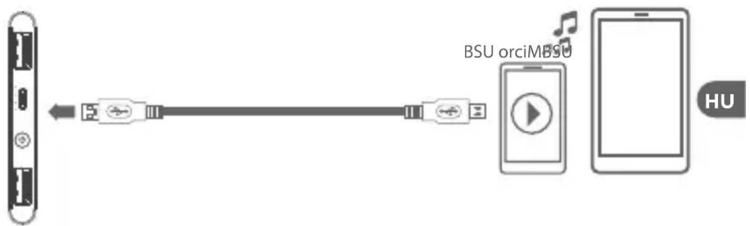 Qilive Q.8412 - A mobilkészülék újratöltéséhez - 1