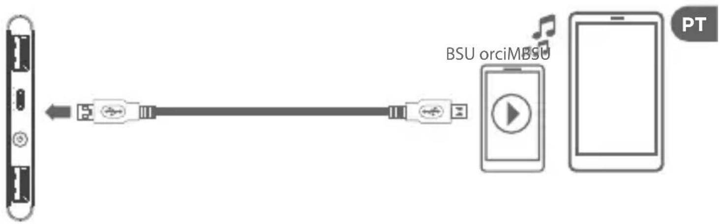 Qilive Q.8412 - Para recarregar o seu aparelho móvel - 1