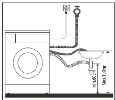 THOMSON TW1016EU - Water drainage - 4