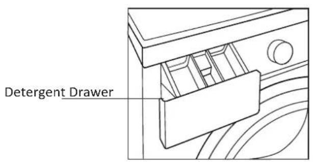 THOMSON TW1016EU - IMPORTANT SAFETY INSTRUCTIONS - 2
