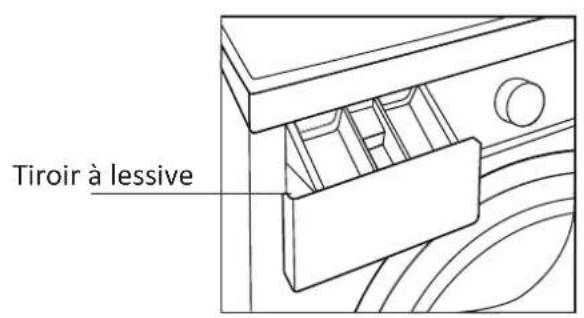 THOMSON TW1016EU - INSTRUCTIONS IMPORTANTES DE SECURITE - 2