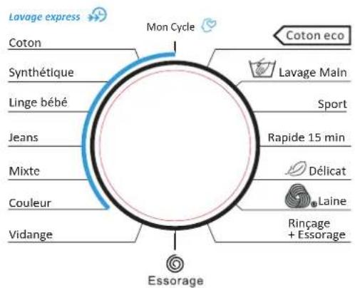 THOMSON TW1016EU - Partie gauche : Bouton de seLECTION du programme - 1