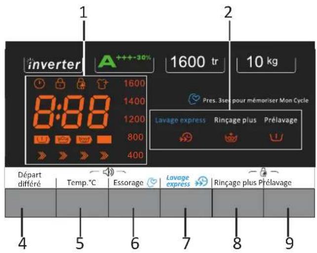 THOMSON TW1016EU - Partiedroite - 1