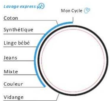 THOMSON TW1016EU - Lavage express - 1