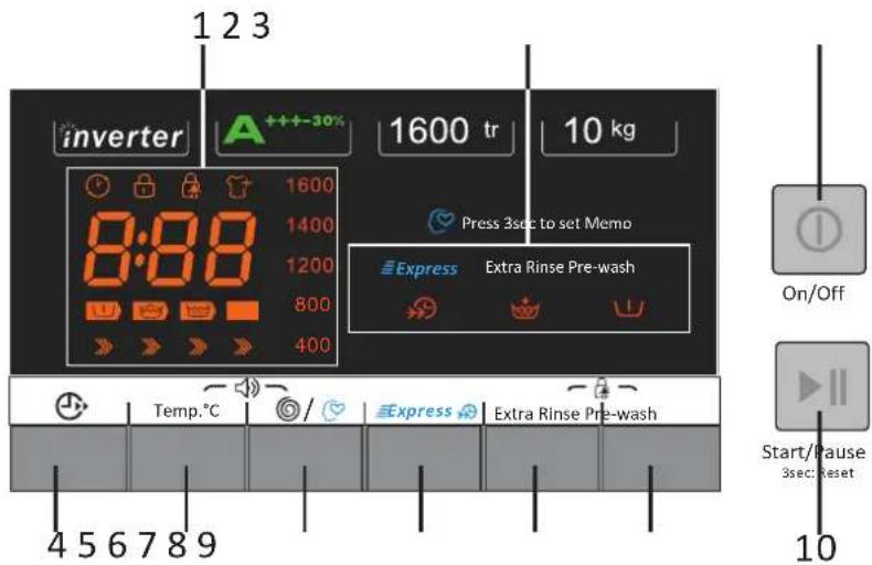 THOMSON TW1016EU - Left part: Programme selection knob - 4