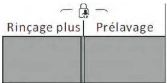 THOMSON TW1016EU - Verrouillage sécurité enfants - 1
