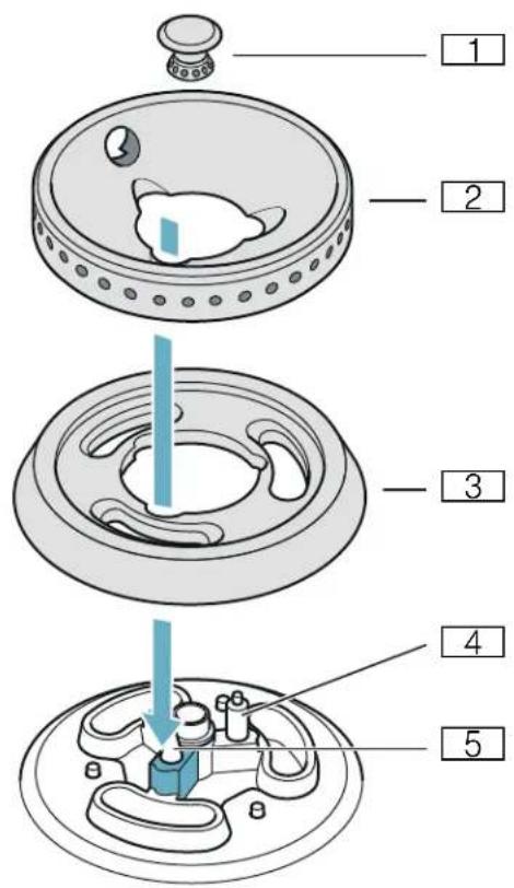 GAGGENAU VG295220CA - Componentes del quemador estándar y el quemador de gran potencia - 1
