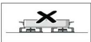 GAGGENAU VG295220CA - AVERTISSEMENT - 4