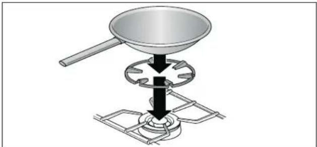 GAGGENAU VG295220CA - Consejos para el wok - 1