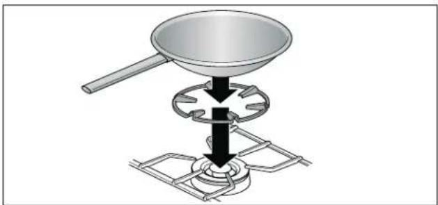 GAGGENAU VG295220CA - Tips for using a wok - 1