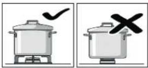 GAGGENAU VG295220CA - AVERTISSEMENT - 2