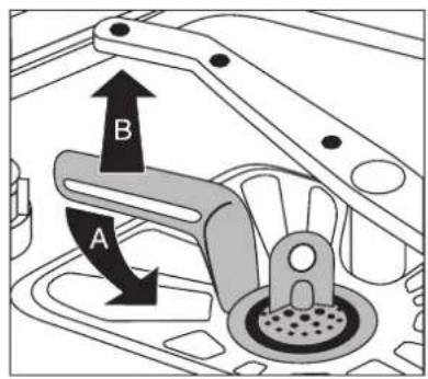 ARTHUR MARTIN ELECTROLUX ASF 2750 - Nettoyage des filtres - 3