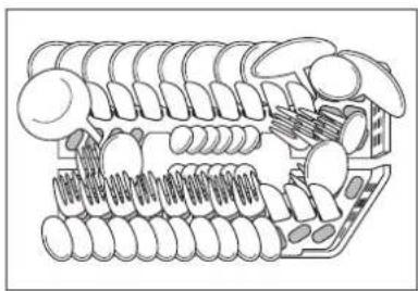 ARTHUR MARTIN ELECTROLUX ASF 2750 - Remarques destinées aux organismes de contrôle - 4