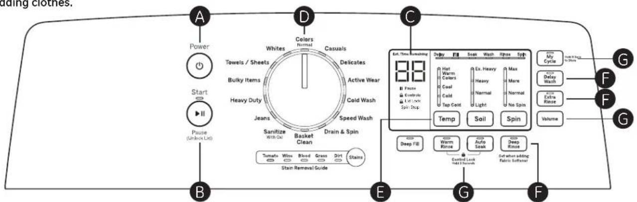 GE GTW680BMMWS - Step 3 - 3