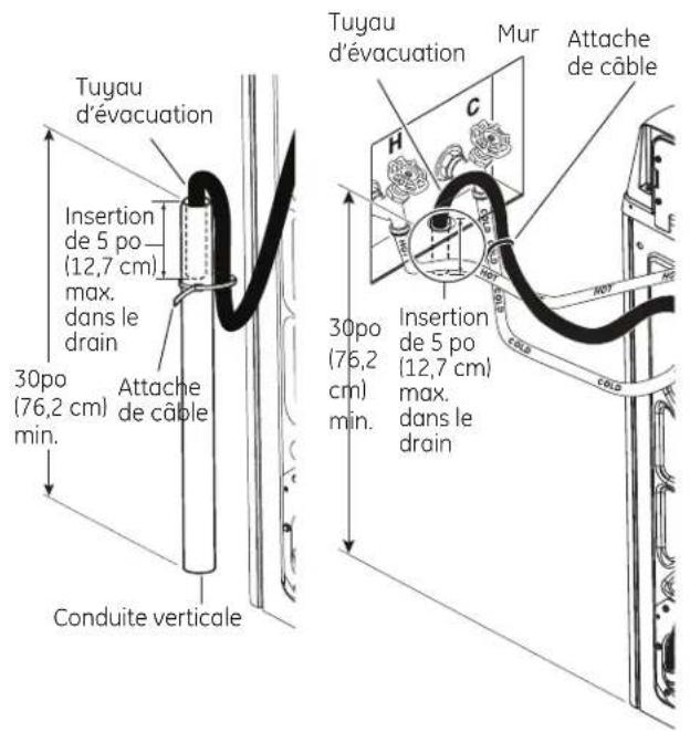 GE GTW680BMMWS - CONDITIONS DE DRAINAGE - 1