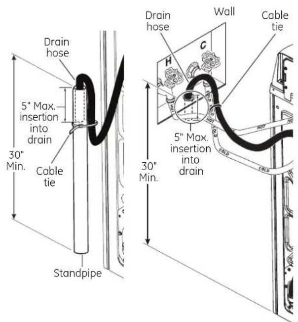 GE GTW680BMMWS - CONNECT TO DRAIN - 1