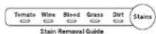 GE GTW680BMMWS - To use Stain Removal Guide: - 1