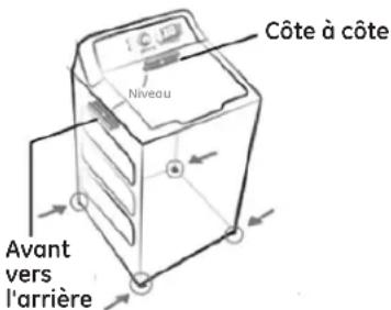 GE GTW680BMMWS - BRANCHEMENT DE L'ALIMENTATION ELECTRIQUE ET INSTALLATION - 1