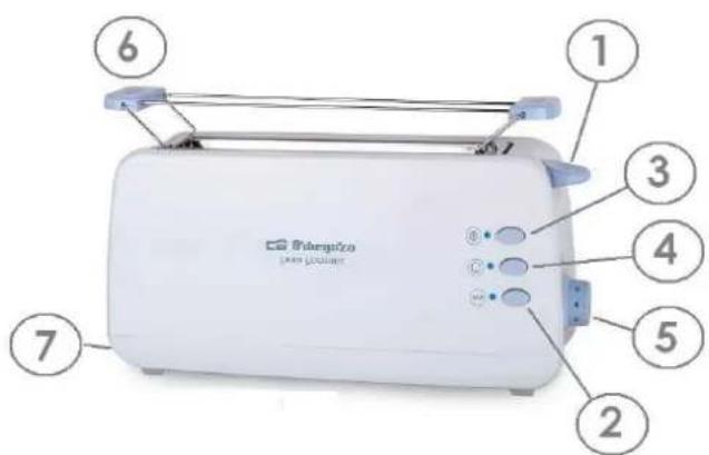 Orbegozo TO 4012 - CHARACTERISTIQUES - 1