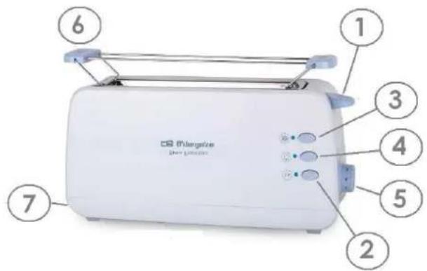 Orbegozo TO 4012 - FEATURES - 1